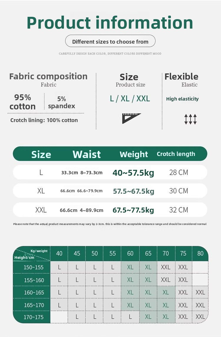 2pcsWomen High Waist Period Un - Period Panty Absorbent ulasan dan harga