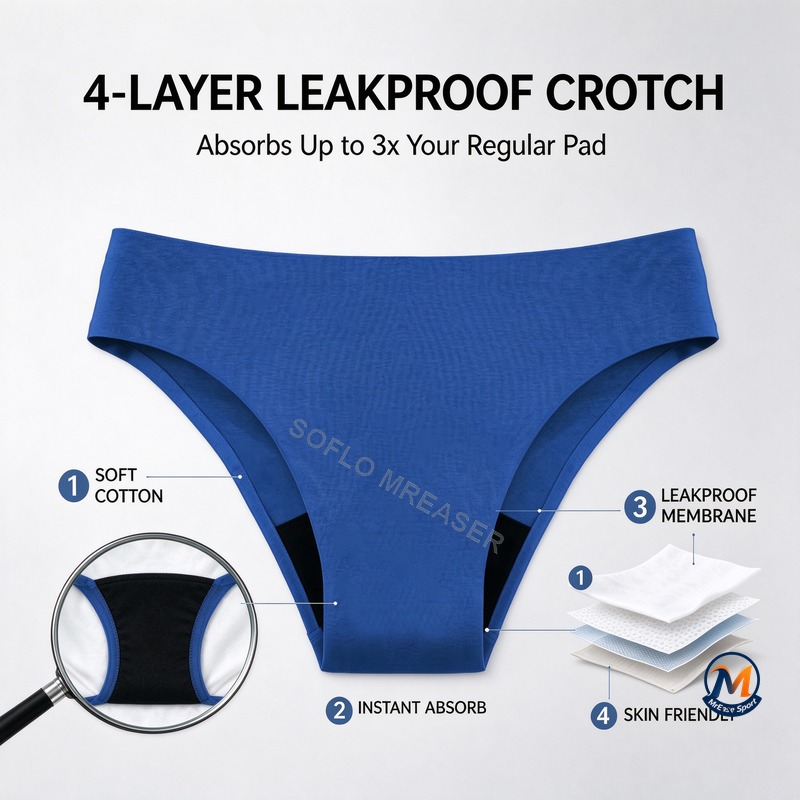 Women Leakproof Underwear Peri - Period Panty Absorbent ulasan dan harga